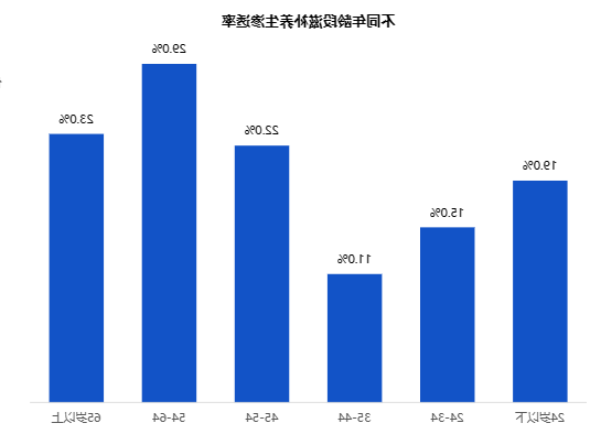 1693387447962938.png 微信图片_20230830171403.png